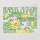 Search for mouse pad postcards Bird