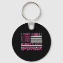 Search for i will fight key rings Breast