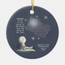 Search for land of the christmas tree decorations Patriotic