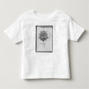Search for dodecahedron tshirts Vinci
