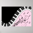 Search for piano notes posters Keyboard
