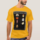 Search for grocery tshirts Food