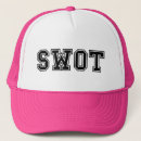 Search for for dork hats Cool