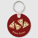 Search for pizza slice key rings Slices