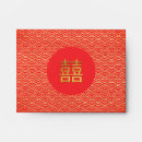 Search for double envelopes Money
