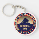 Search for veterans key rings Us flag