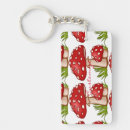 Search for toadstool key rings Amanita muscaria