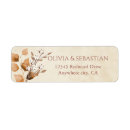 Search for branch return address labels Typography