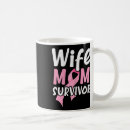 Search for skull king mugs Dark
