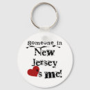 Search for new jersey key rings States