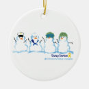 Search for airforce christmas tree decorations Navy