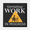 Search for research magnets Genealogist