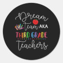 Search for dream team stickers Third