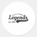 Search for pounder Latina