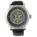 Search for cops watches Military