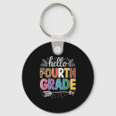 Search for grade key rings Hello fourth grade