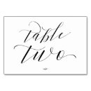Search for number two Calligraphy