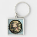 Search for painters key rings Bird