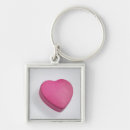 Search for rejected key rings Rejection