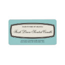 Search for labels Candle