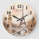 Search for vintage french clocks Travel