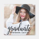 Search for college square invitations High school