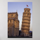 Search for tuscany posters Flag