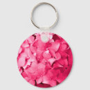 Search for flowery key rings Flowers