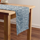 Search for japanese table runners Modern