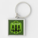 Search for construct key rings For kids