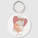 Search for heart drawing key rings Kitty