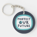Search for protection key rings Environment