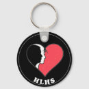 Search for defect accessories Hlhs