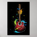 Search for retro guitar posters Classical
