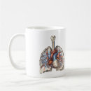 Search for anatomic mugs Nurse