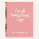 Search for family recipe books Modern
