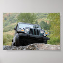 Search for jeep posters Offroad