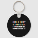 Search for pro liberal accessories Abortion rights
