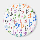 Search for notes magnets Treble clef