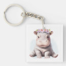 Search for hippopotamus key rings Adorable