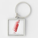 Search for artery key rings Magnification