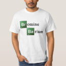 Search for chemist clothing Element