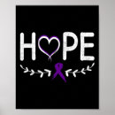 Search for cancer ribbon posters Cancer awareness month