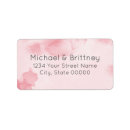 Search for abstract labels Whimsical