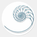 Search for spiral shell stickers Mollusk