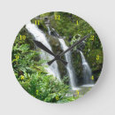 Search for outdoor clocks Wall
