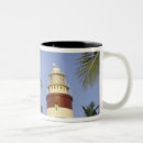 Search for cay mugs Tropical