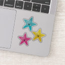 Search for smiling stars stickers Happy
