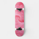 Search for twisted skateboards Fractal