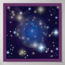 Search for leo posters Libra